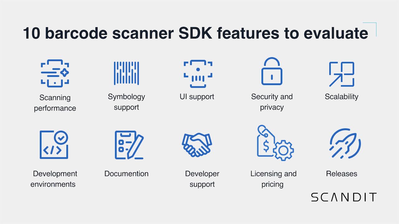 ten barcode scanner sdk features to evaluate