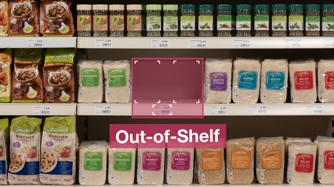 out of shelf ar overlay mobile device scanning